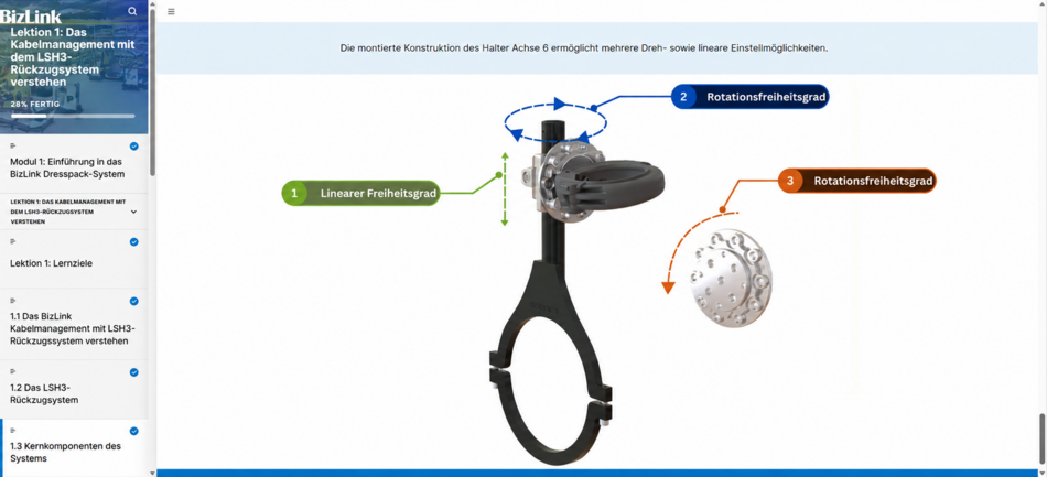Screenshot aus dem E-Learning-Kurs Kabelmanagement mit LSH 3 R&uuml;ckzugsystem mit Darstellung des Halters f&uuml;r Achse 6 und seiner linearen und rotatorischen Freiheitsgrade