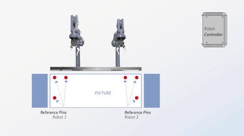 Integration of advintec TCP-3D in the production process_resized Gif animation showing integration of the robotic tool calibration system advintec TCP-3D in the production process
